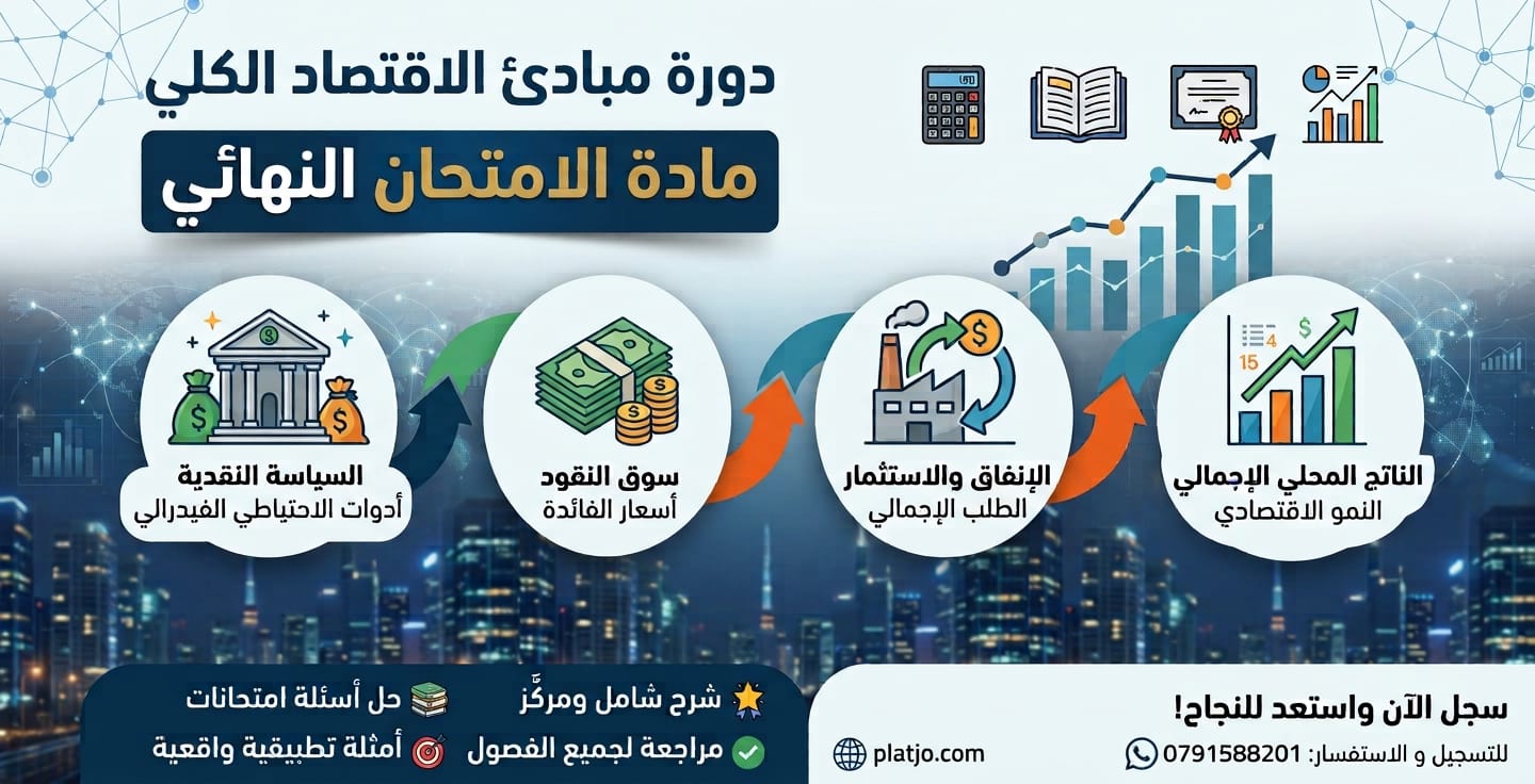 مساق مبادئ الاقتصاد الكلي | مادة الامتحان النهائي  (Final Material)